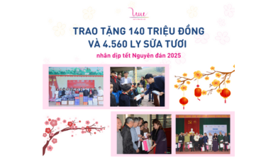 Trao tặng 140 triệu đồng và 4.560 ly sữa tươi sạch TH true MILK nhân dịp Tết Nguyên Đán 2025